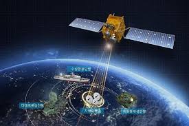 DEP50072 SATELLITE AND RADAR COMMUNICATION SYSTEM