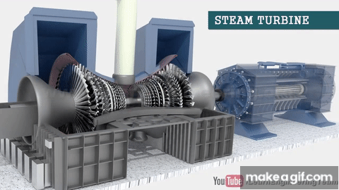 DJJ20063 THERMODYNAMIC (2:2025/2026)